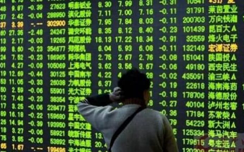 本周喊单的总结