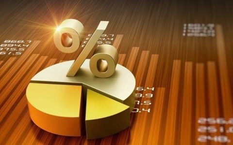 比特币老是喊单怎么回事