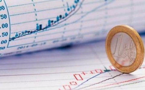 比特币老师喊单做合约